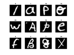 12 letters hand-drawn from EMNIST