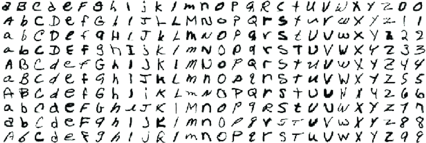A series of photos from the EMNIST dataset of hand-drawn letters